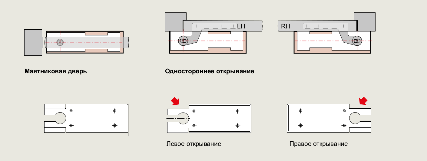 Чертеж доводчик BTS 75V Чертеж доводчик BTS 75V